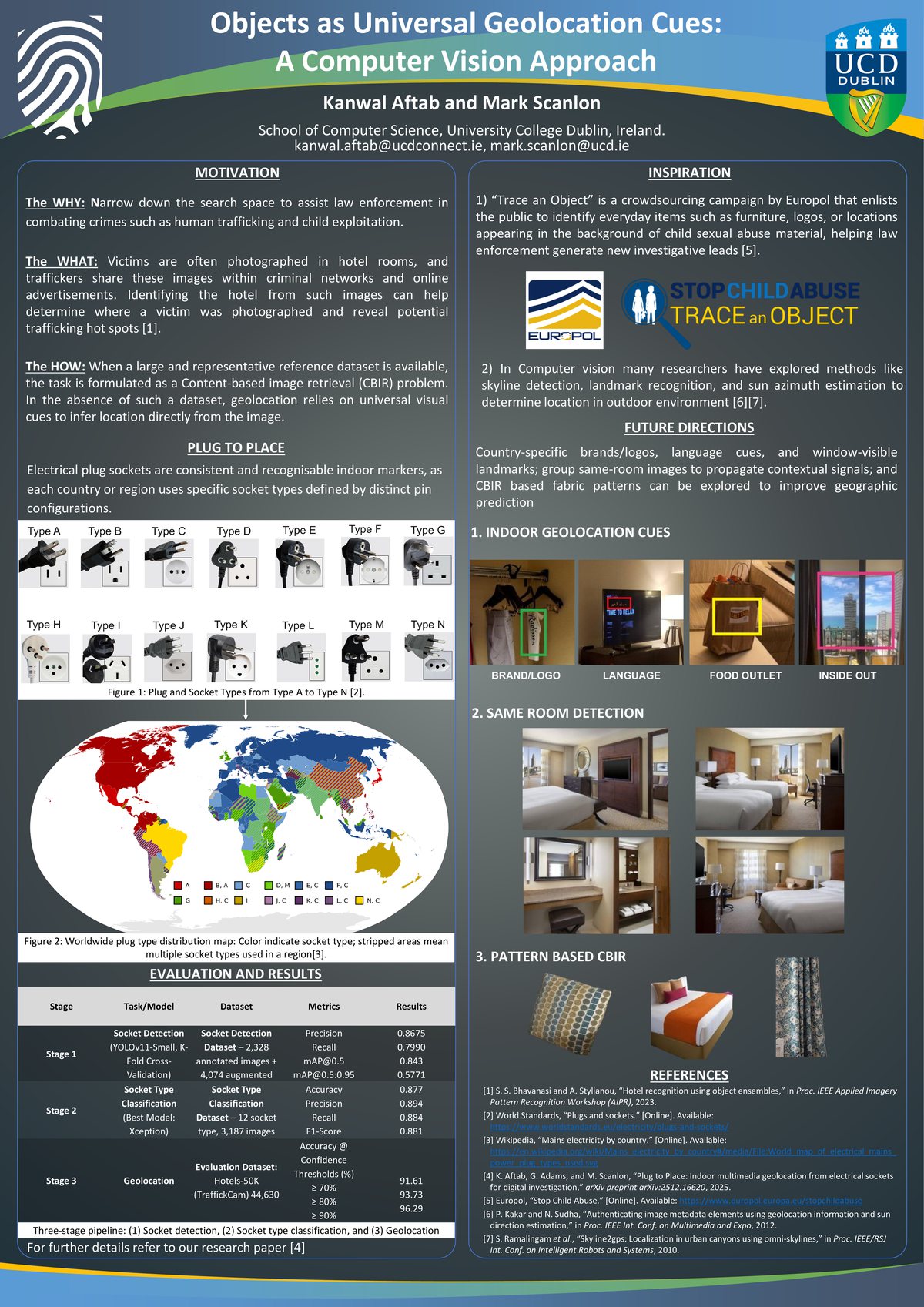 Preview of Objects as Universal Geolocation Cues: A Computer Vision Approach